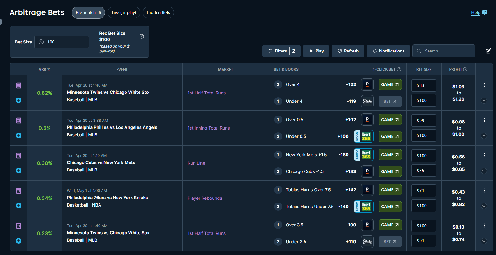 OddsJam In-depth Review: Does It Really Work in 2024?