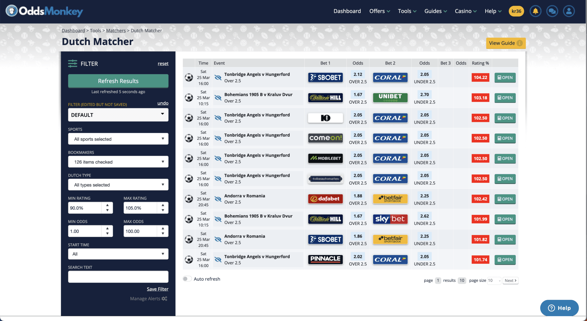 Matched Betting with OddsMonkey in 2024 Comprehensive Guide